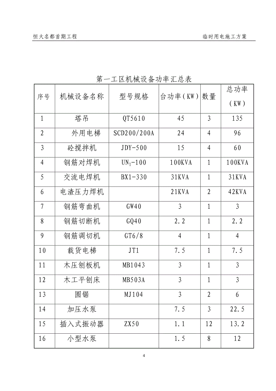 武汉恒大名都一期工程临时用电方案_第4页