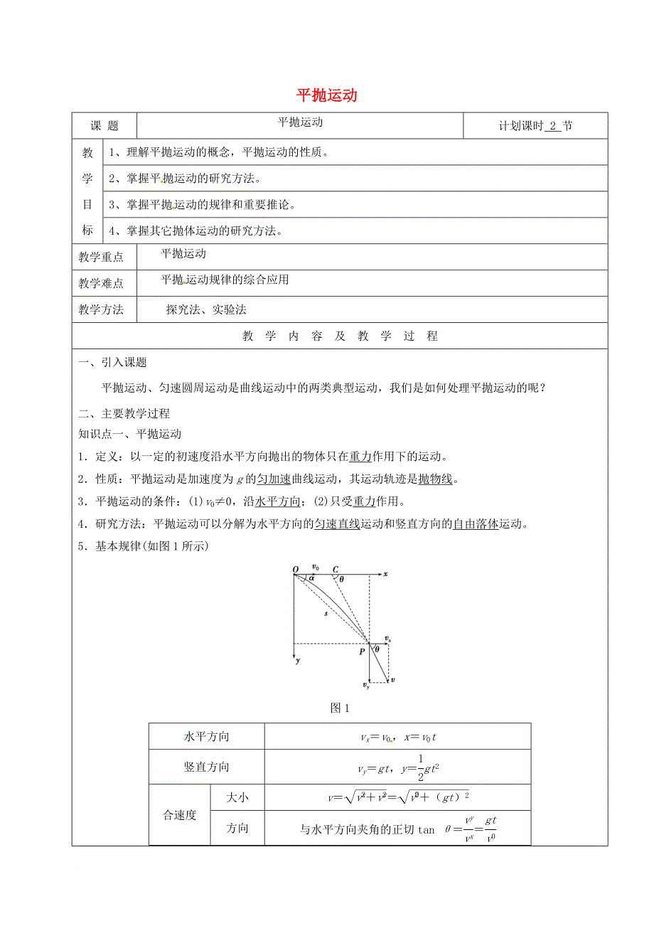 高三物理一轮复习 平抛运动教案_第1页