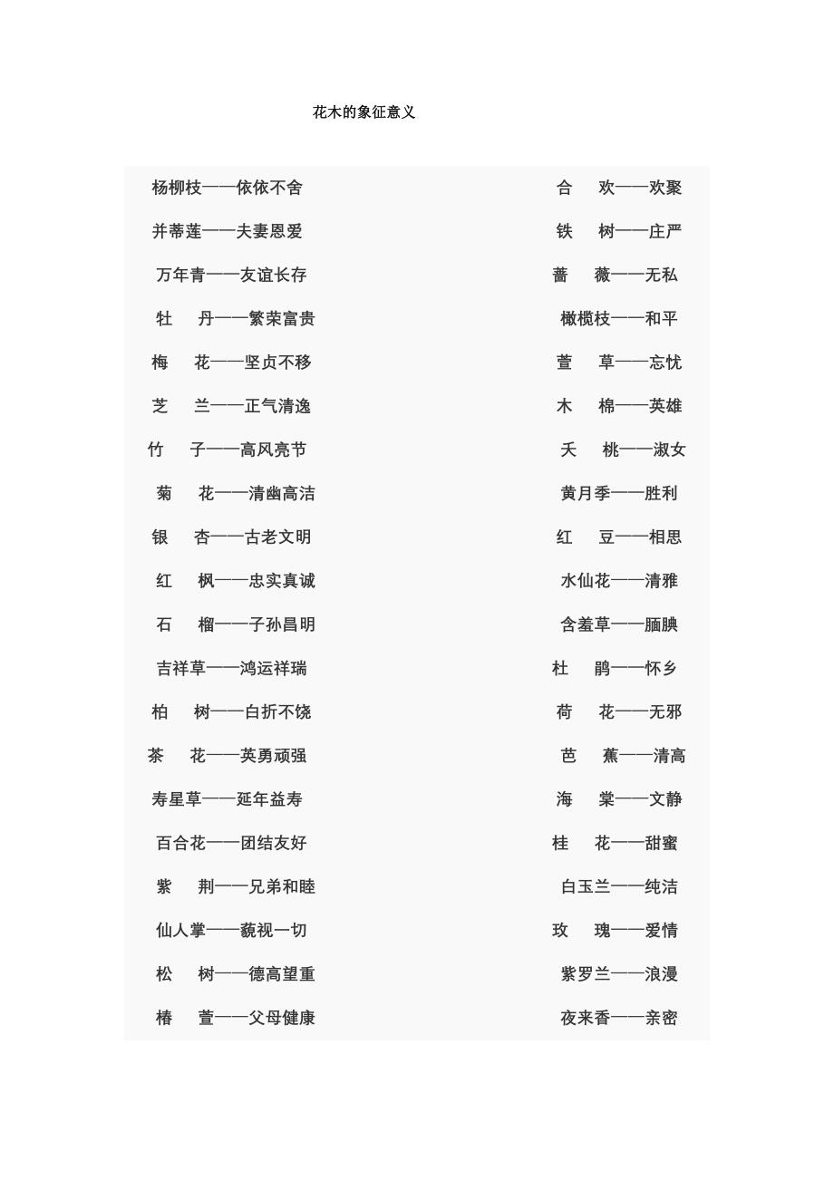 花木的象征意义_第1页