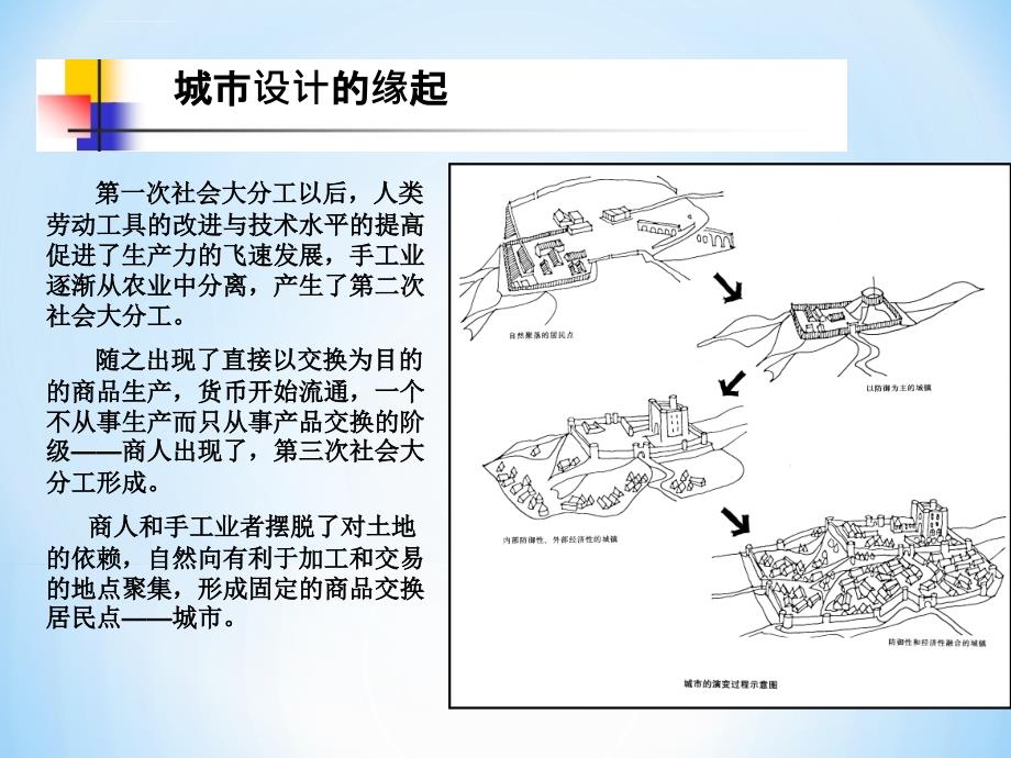 城市设计-城市设计的历史发展ppt课件_第4页