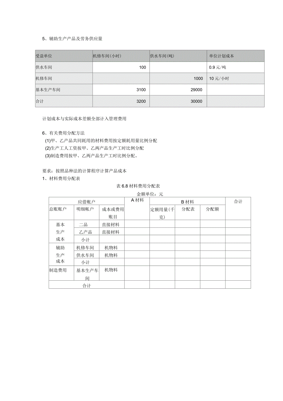 公司企业成本会计品种法例题_第3页