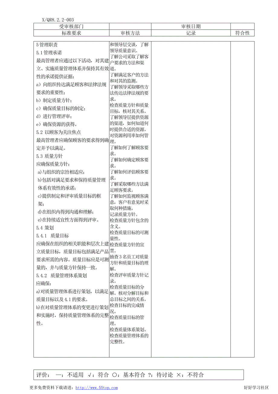 ISO13485内审检查表_第4页