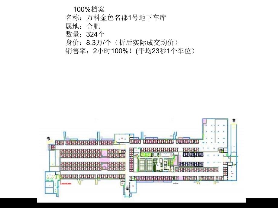 [最新]合胖万科金色名郡地下车位热销小结_第2页