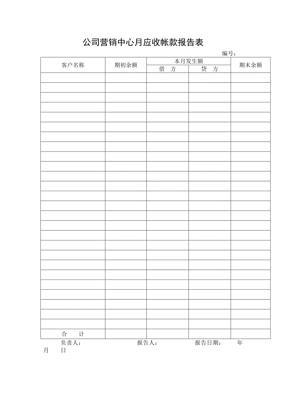 【管理精品】公司营销中心月应收帐款报告表_第1页