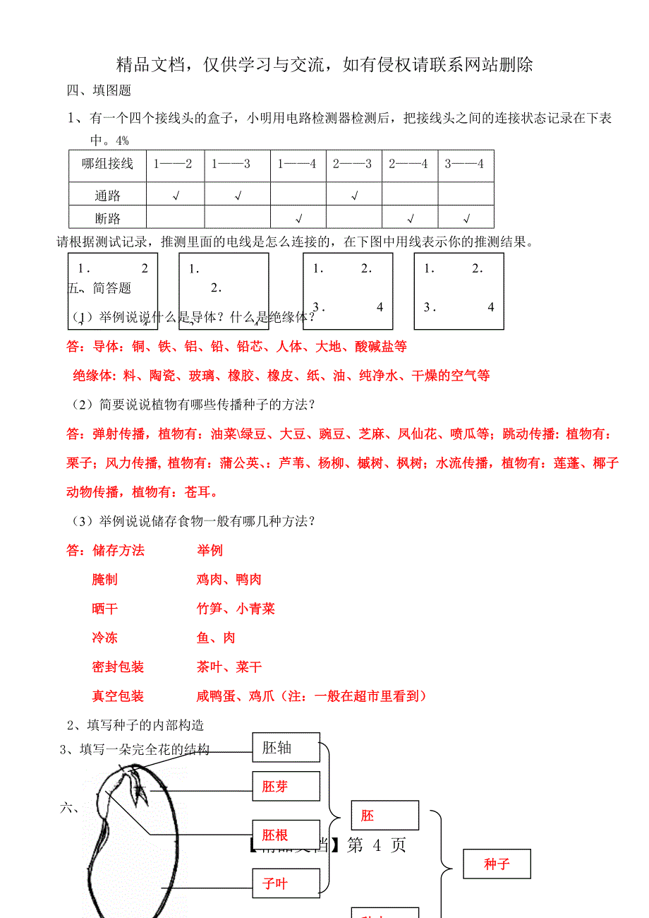 人教版小学四年级下册科学复习资料卷及答案_第4页