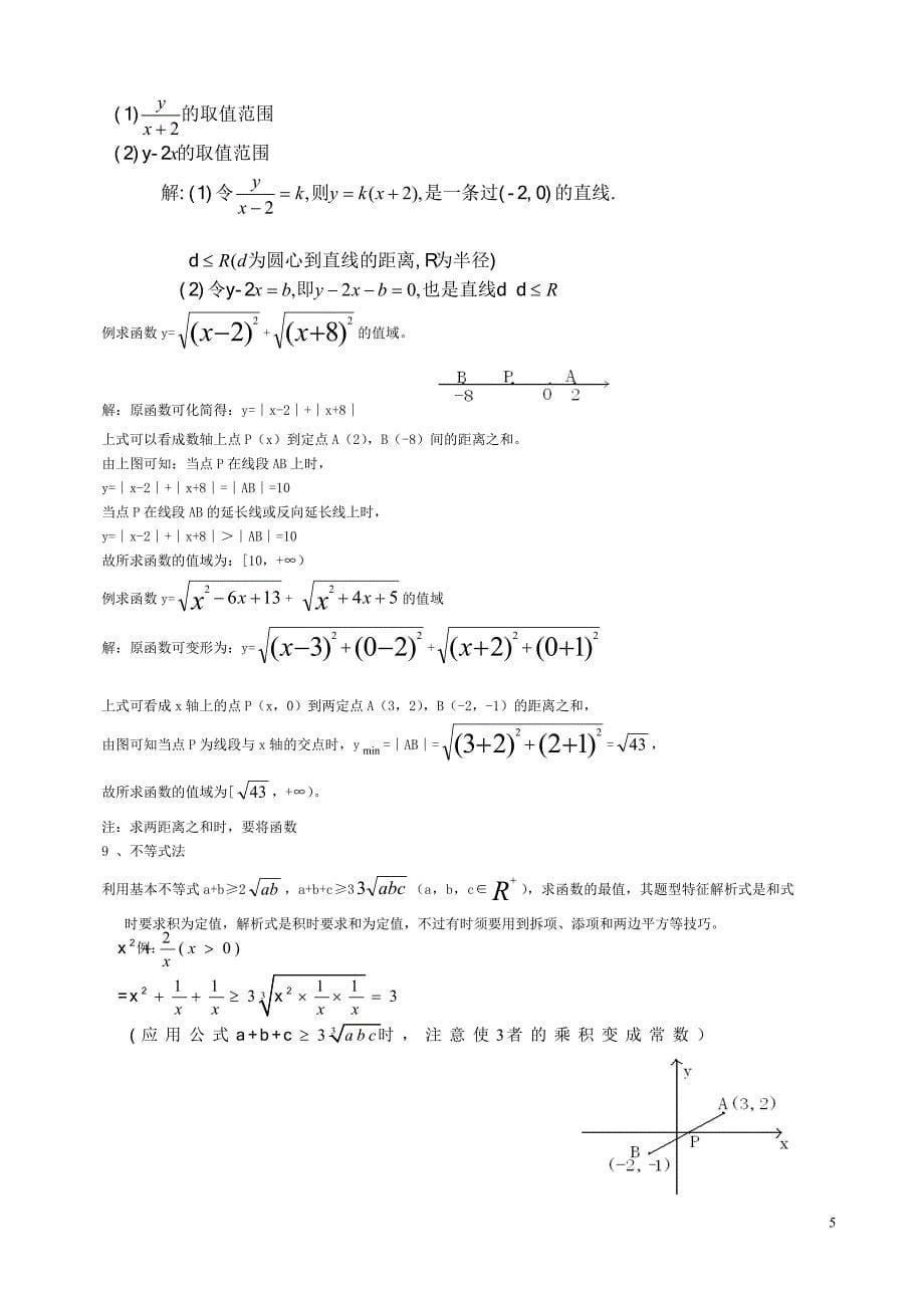 高中数学函数知识点总结_第5页