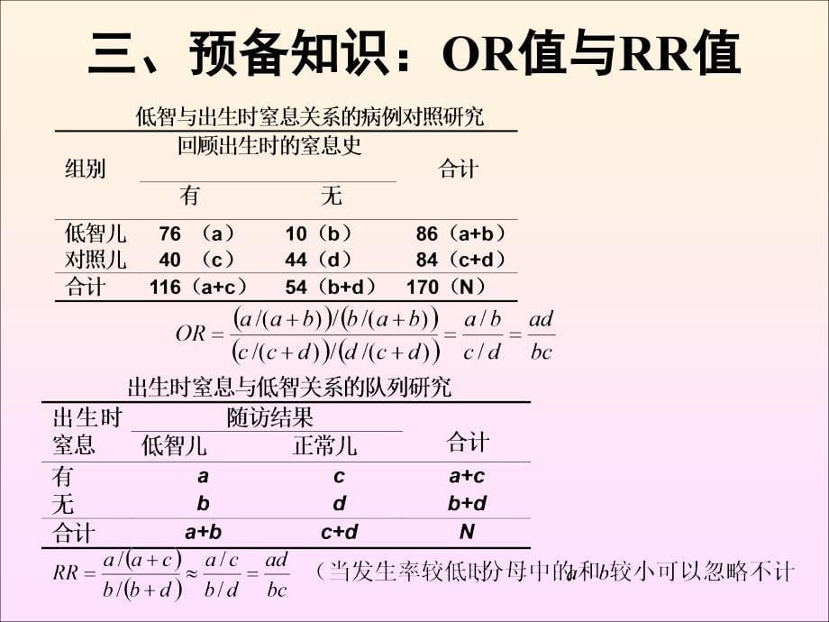 暨南大学研究生课程医学统计学16-logistic回归_第5页