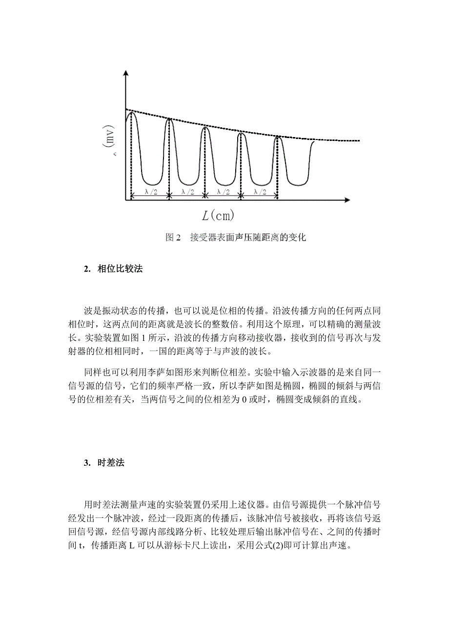 大学物理实验报告-声速的测量_第3页