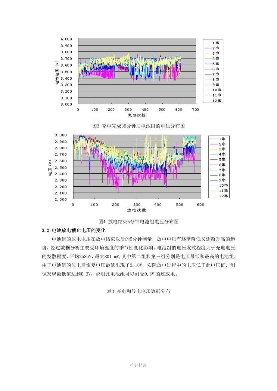 电动自行车用磷酸铁锂电池的开发Word版_第5页