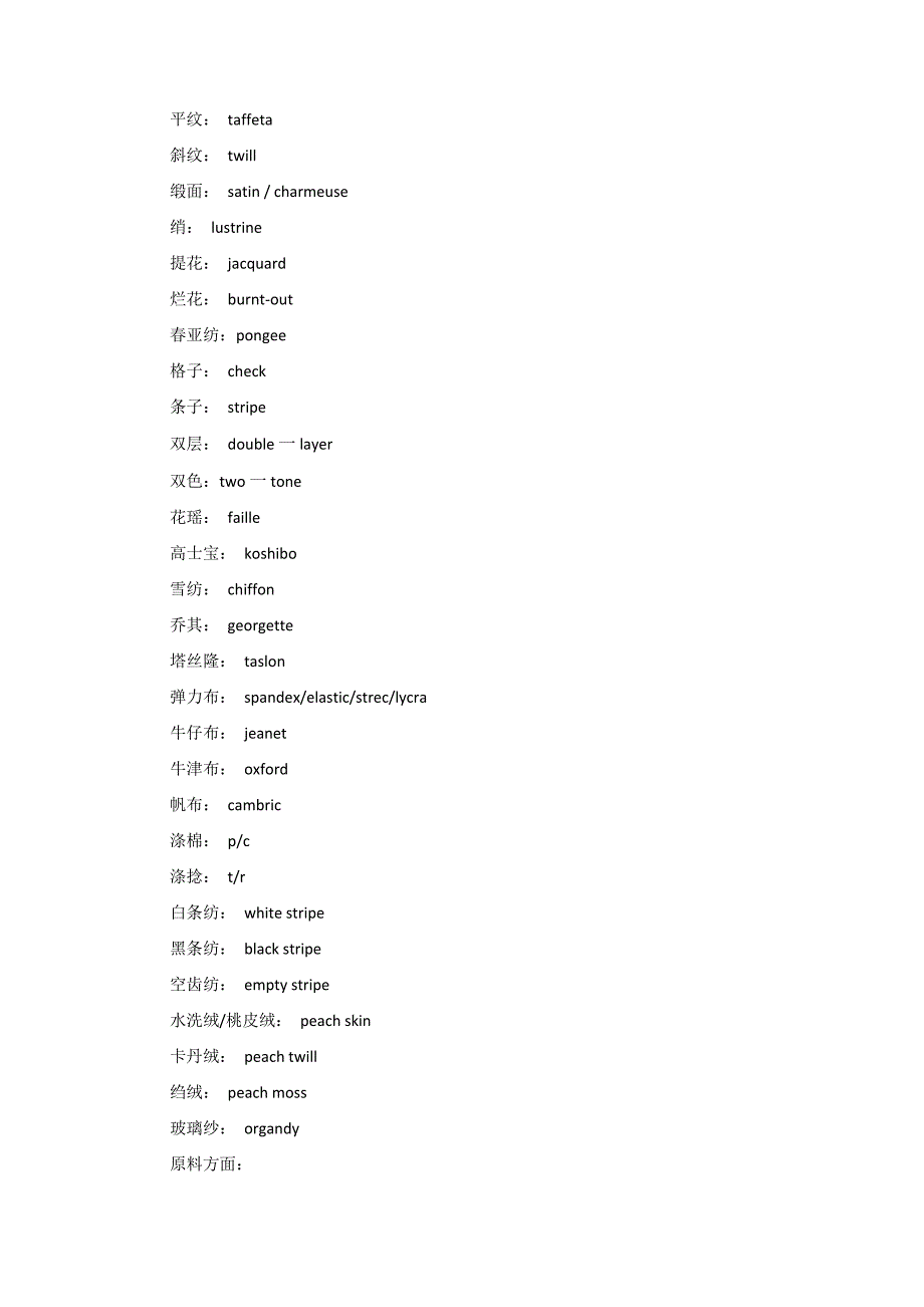 纺织行业专业英文词汇大总结_第2页