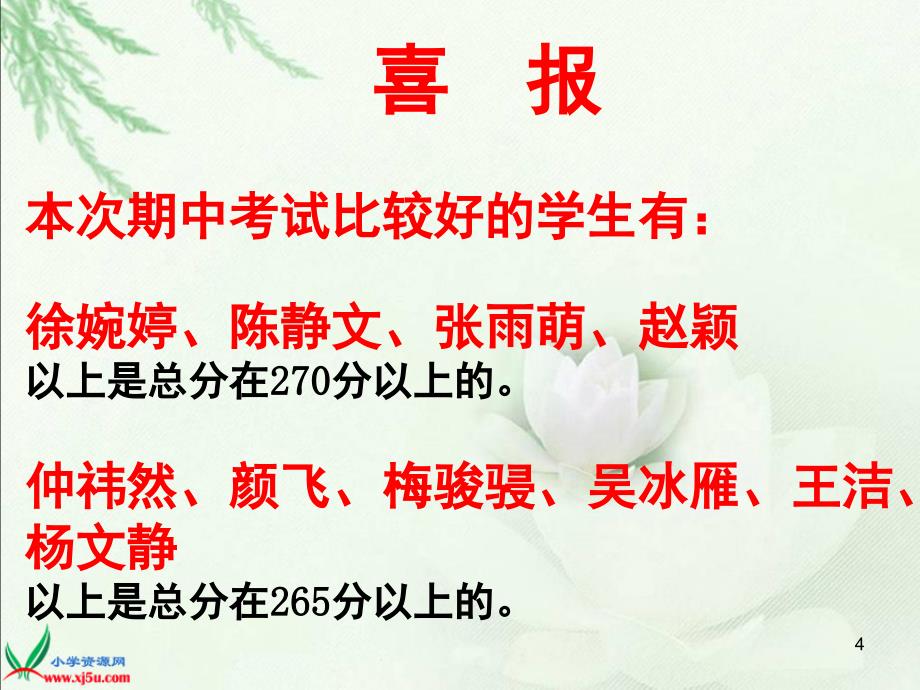 六年级家长会班主任发言课堂PPT_第4页