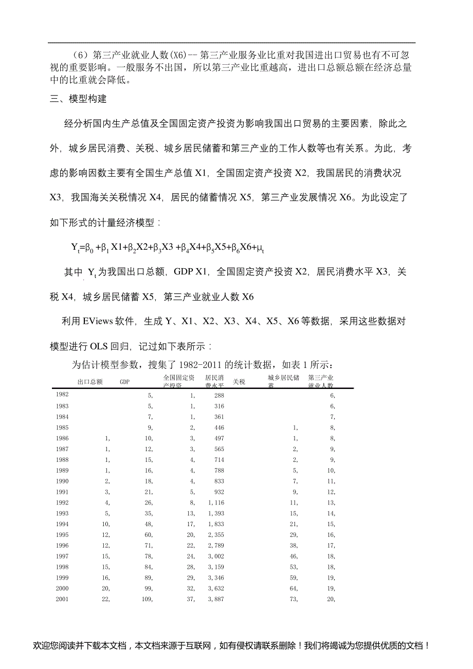 出口贸易影响因素的计量经济分析计量经济学论文_第3页