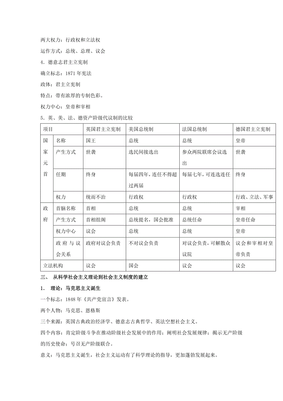 高考历史疑难重点难点解析 世界近代部分 岳麓版_第3页