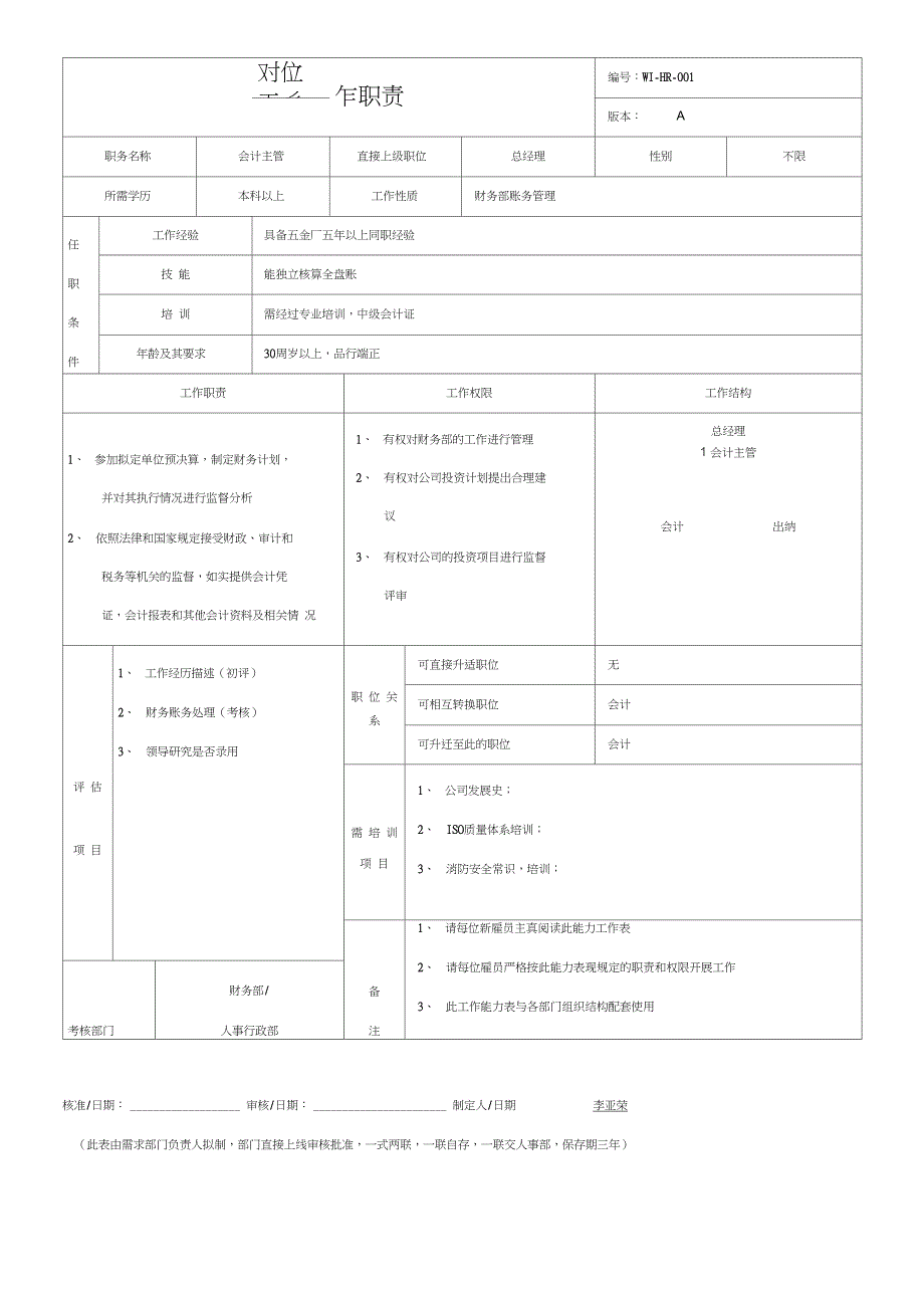会计主管岗位职责书_第1页