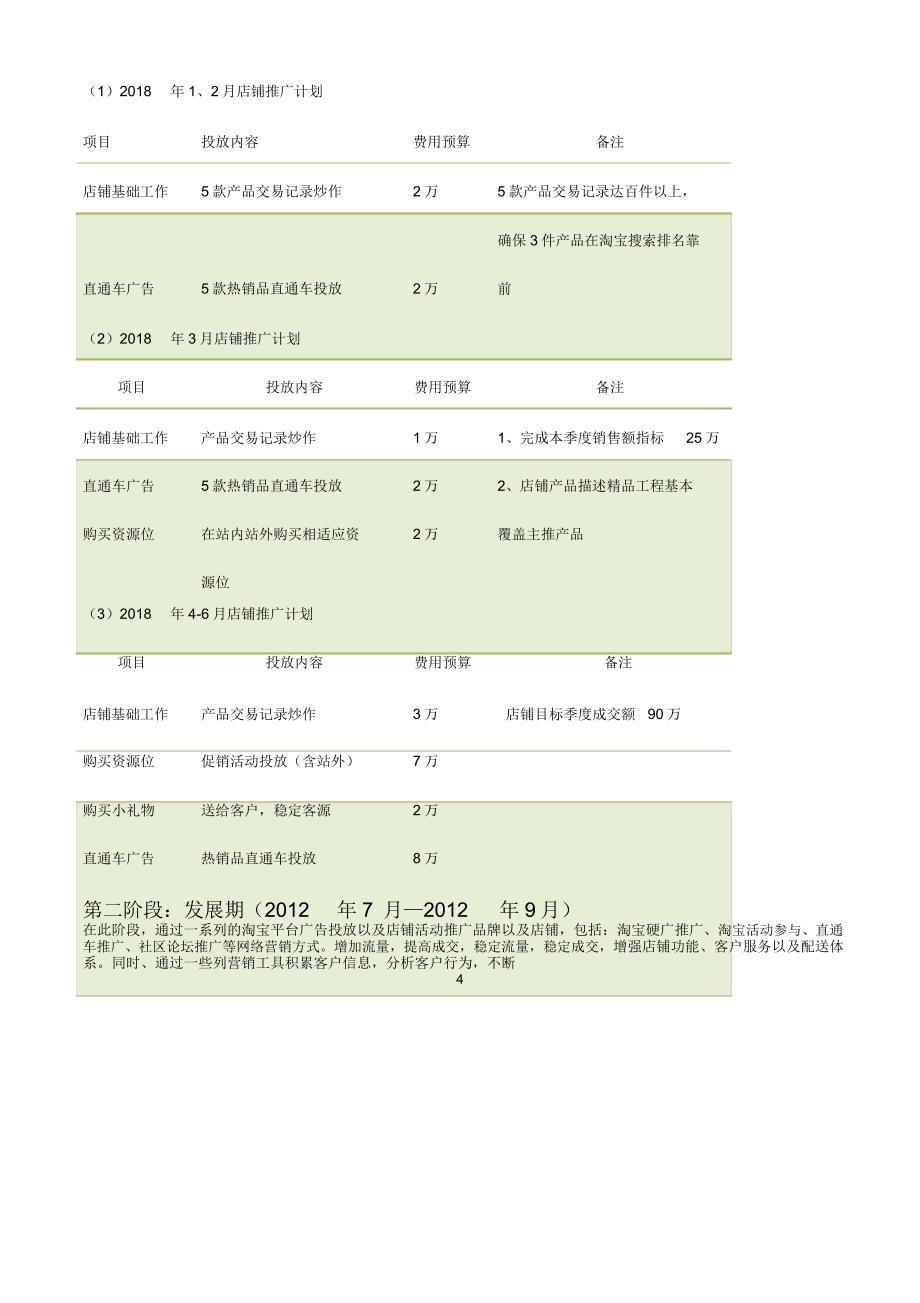 2018年电商淘宝天猫年度工作计划_第4页