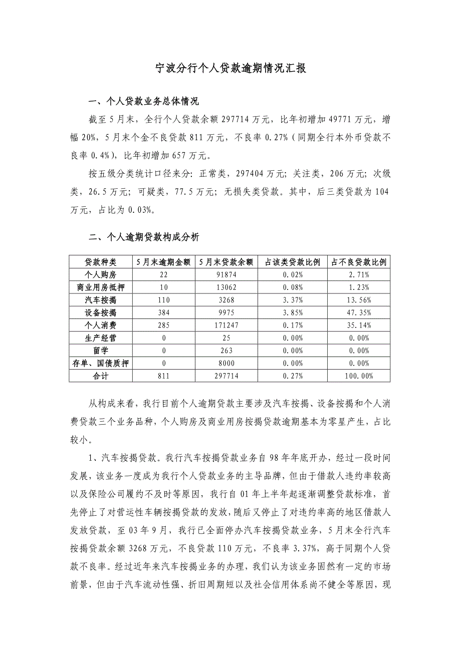 浦发重庆分行个人贷款不良情况分析.doc_第2页