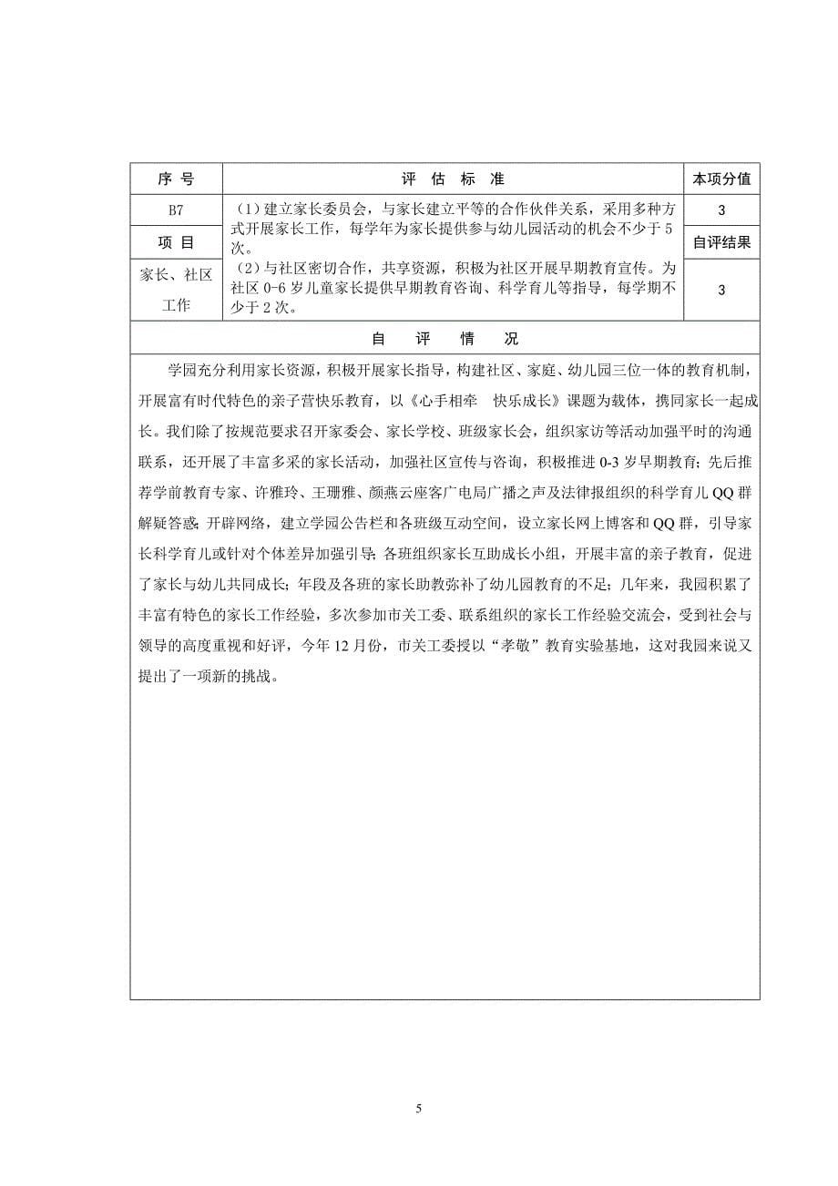 晋江市实验幼儿园省示范幼儿园自评报告_第5页