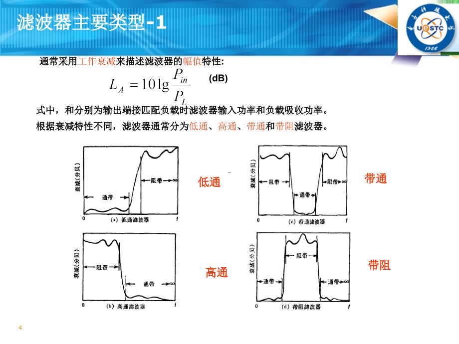 滤波器设计PPT课件_第4页