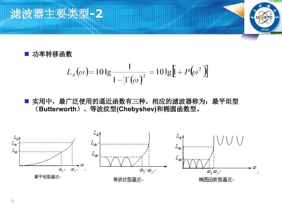 滤波器设计PPT课件_第5页