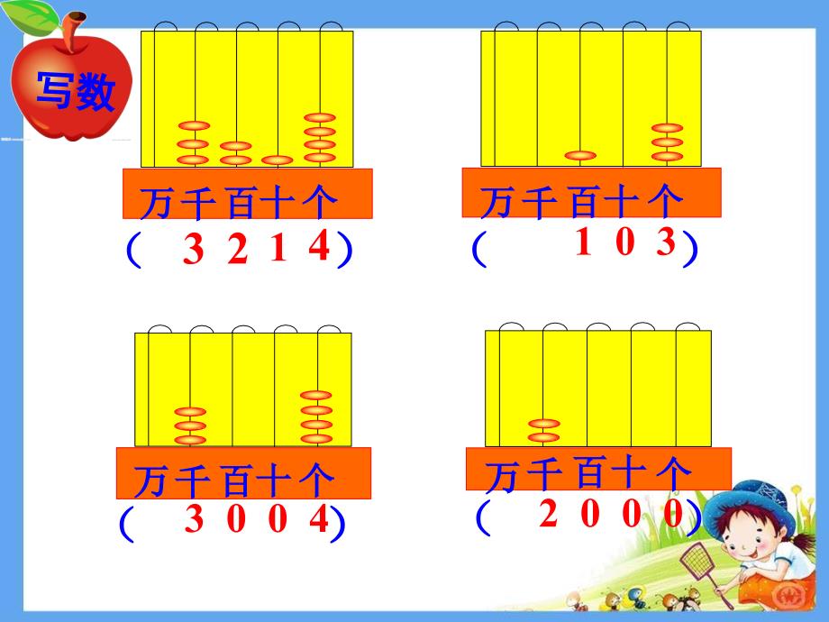 万以内数的认识整理与复习[精选文档]_第4页