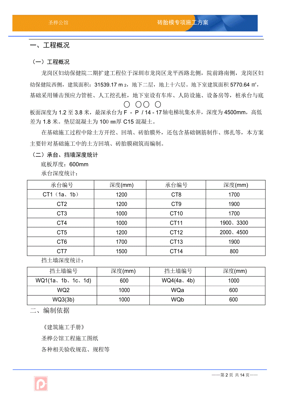 基础砖胎膜专项施工方案-详细版_第2页