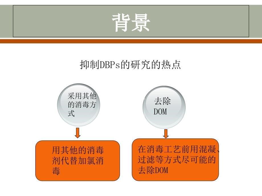 最新紫外线消毒在水处理中的应用PPT课件_第5页