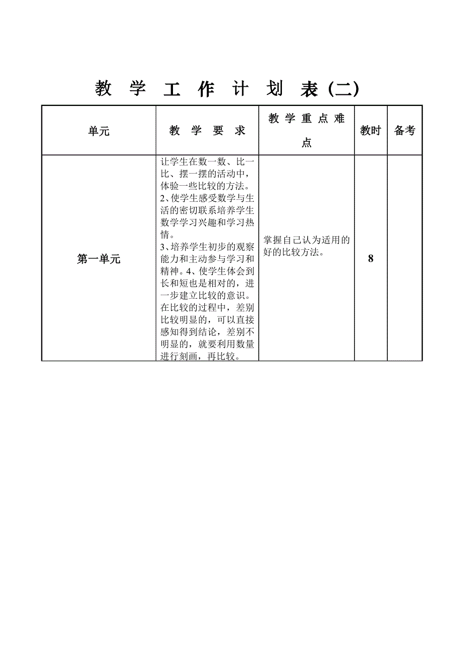 一年级李艳芳数学计划.doc_第3页
