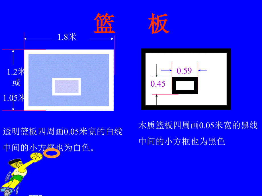 初中体育-篮球运动基础知识课件4_第4页