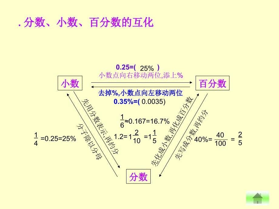 小学数学总复习-数的认识PPT课件_第5页