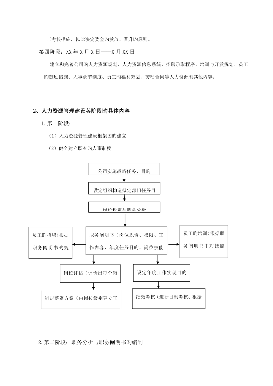 公司人力资源部管理制度汇编_第3页