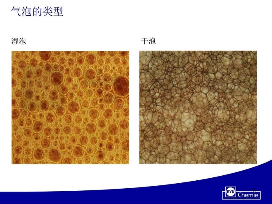 K涂料助剂内部培训课件_第3页