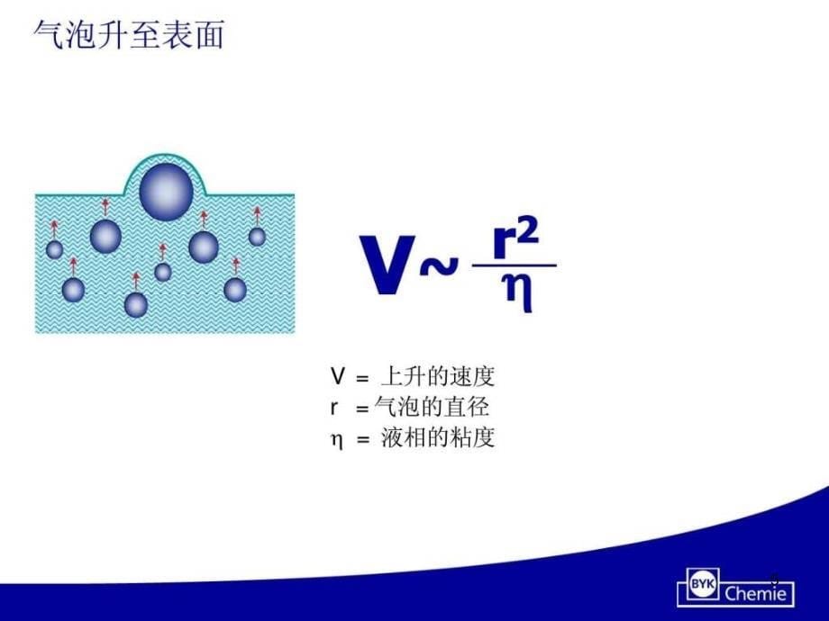 K涂料助剂内部培训课件_第5页