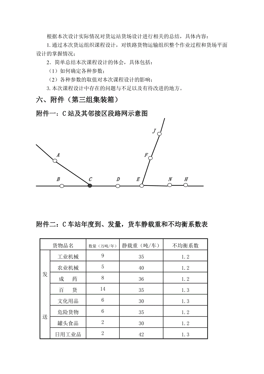 课程设计--铁路综合性货场平面图设计_第5页