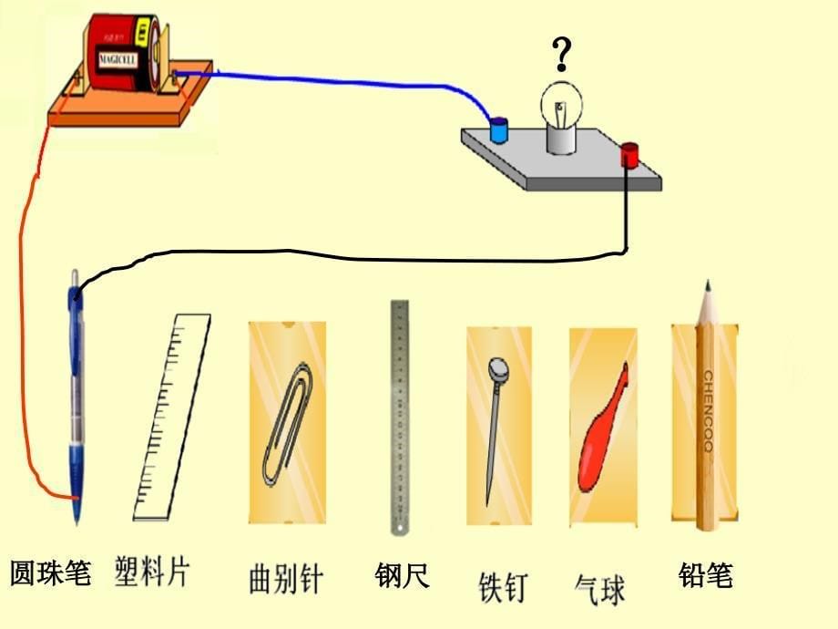 五年级上册科学课件3.2导体和绝缘体苏教版共18张PPT_第5页