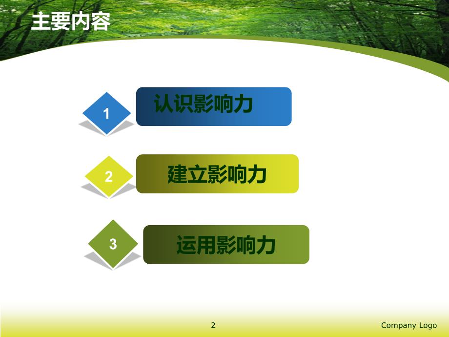 如何做好护理管理者ppt课件.ppt_第2页