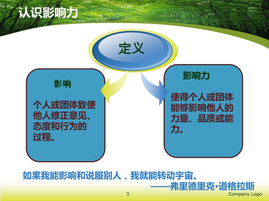 如何做好护理管理者ppt课件.ppt_第3页