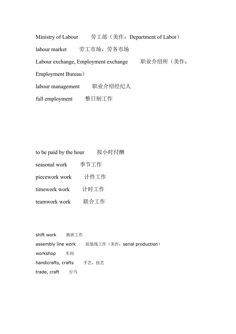 Labour工作英语词汇.doc_第1页