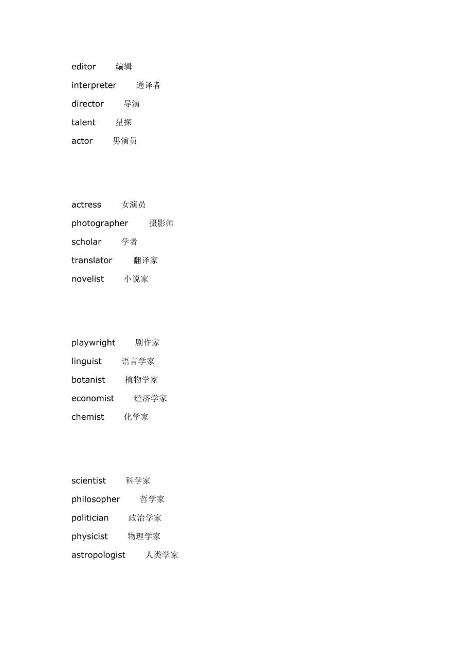 Labour工作英语词汇.doc_第4页