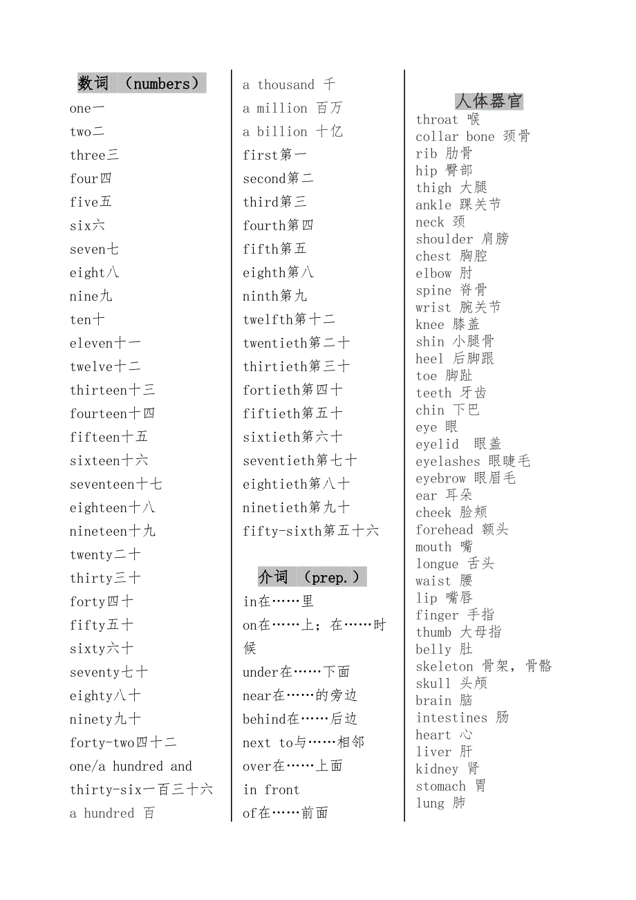 英语单词分类汇总大全—打基础专用(DOC 22页)_第1页