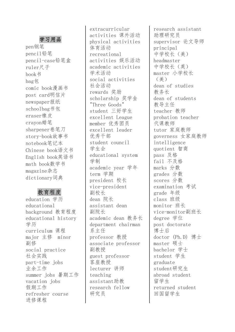 英语单词分类汇总大全—打基础专用(DOC 22页)_第2页