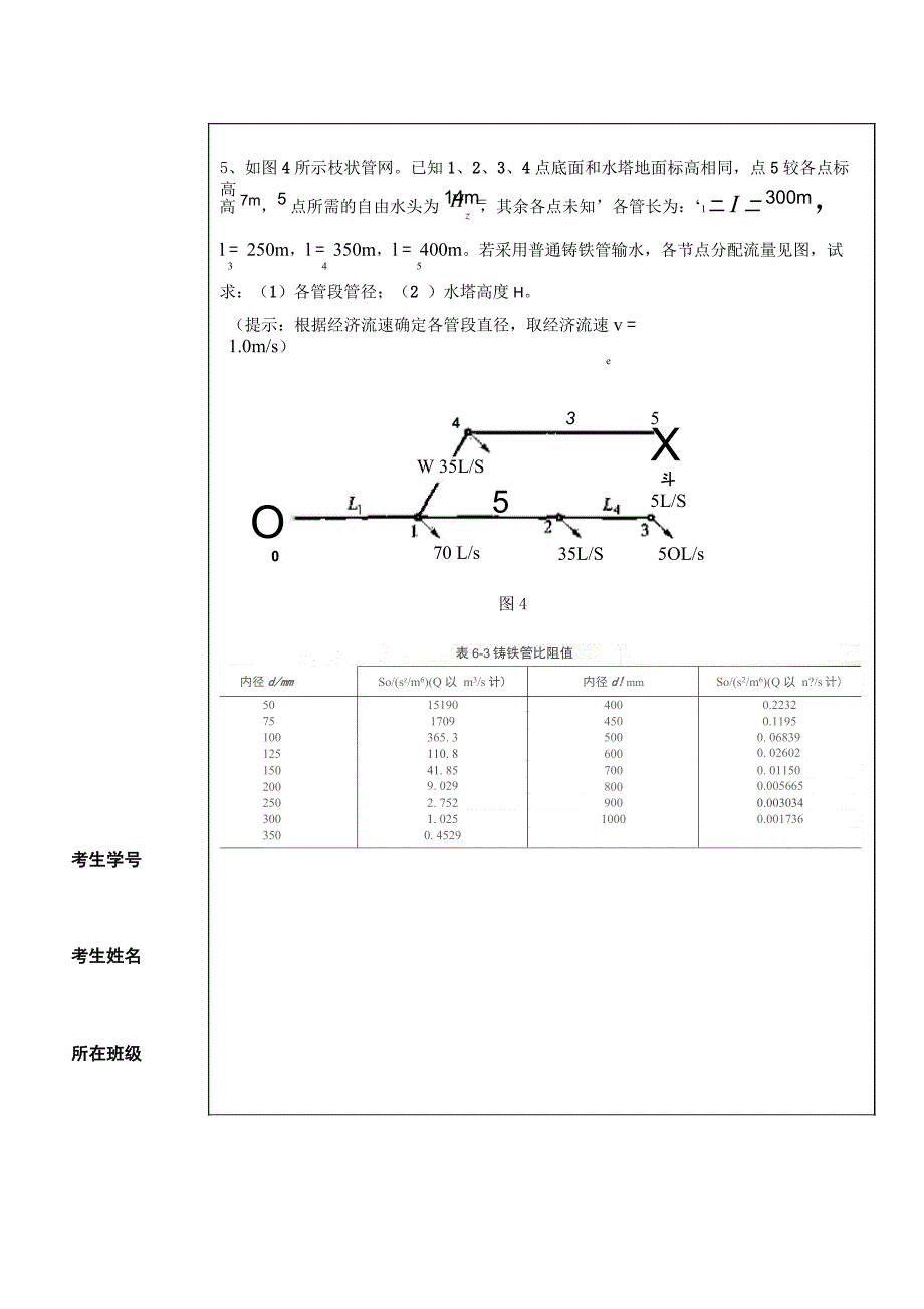 流体力学试卷2012上_第4页