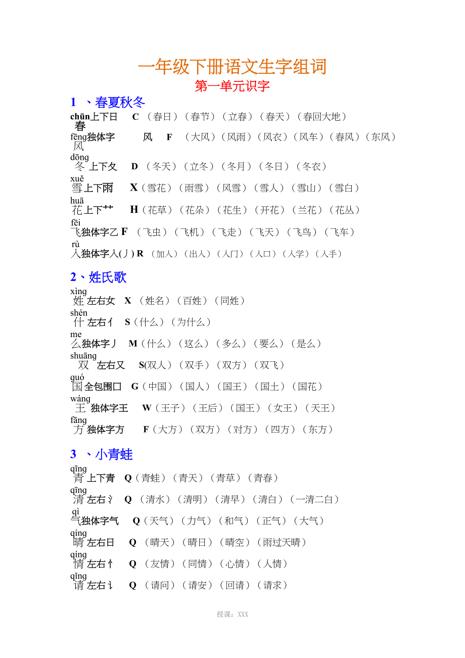 新人教部编版小学一年级语文下册组词(带拼音、部首、生字结构)_第1页