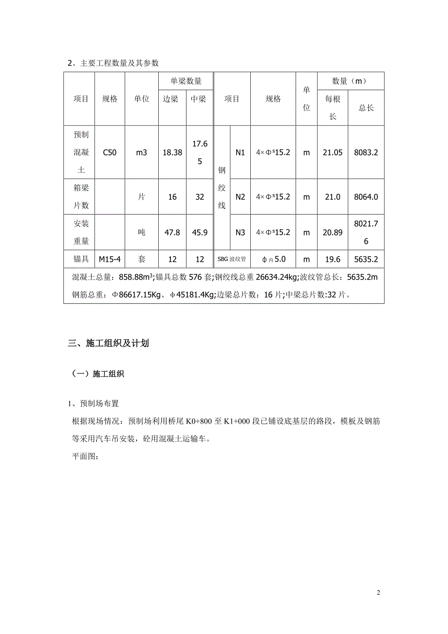 贵防公路梁板预制专案 Microsoft Word 文档_第2页