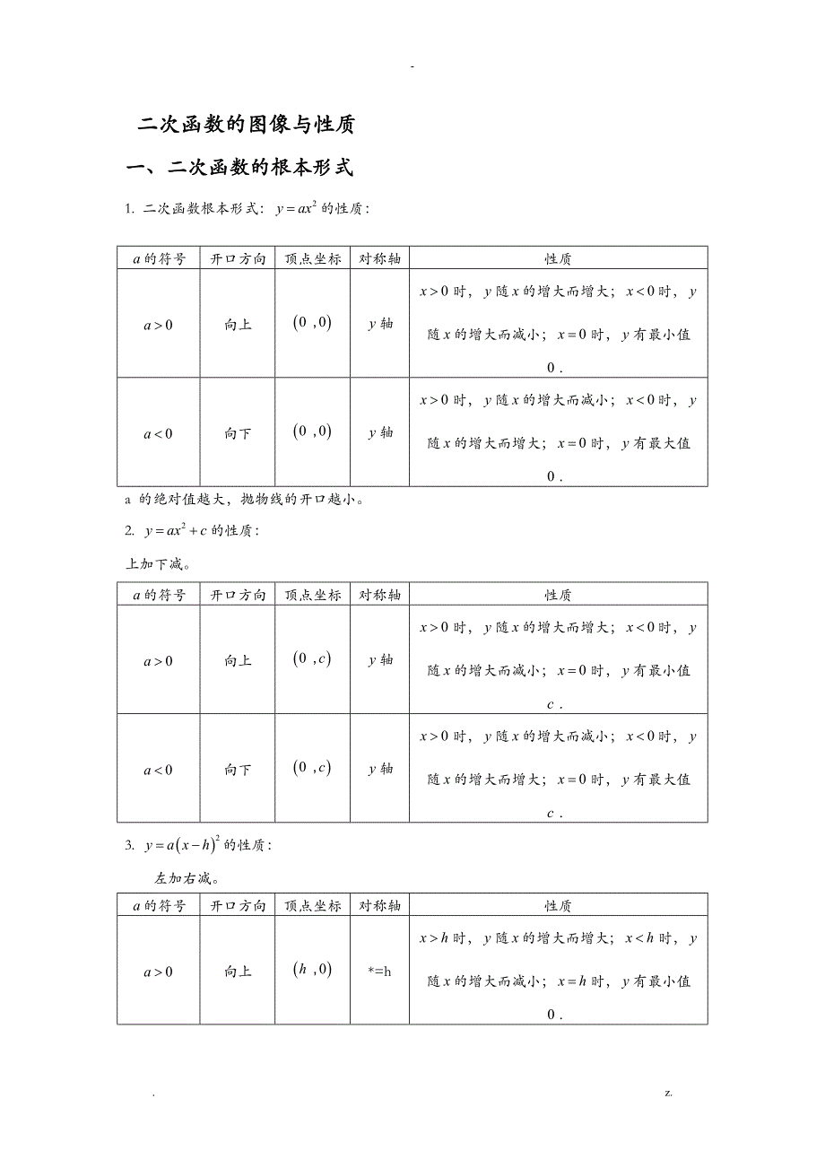 二次函数图像与性质总结含答案_第1页