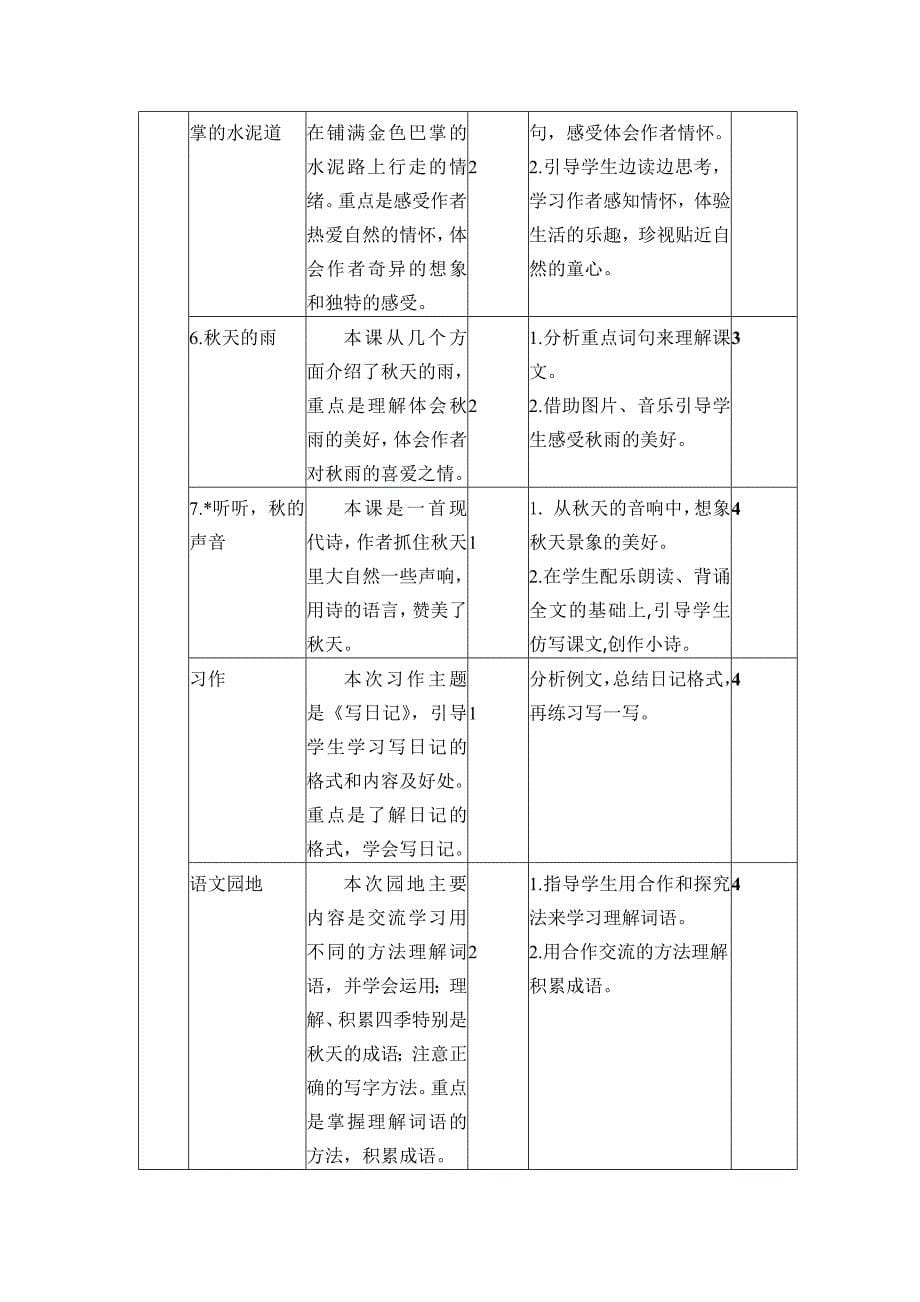 2018年新人教版部编本小学语文三年级上册语文教学计划及进度安排_第5页