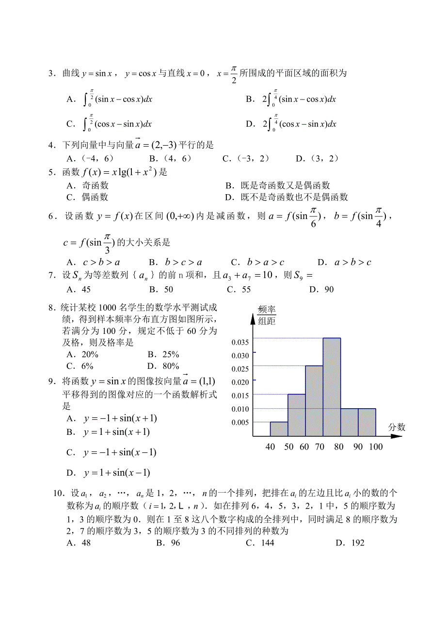 2010年福建省高考模拟试题理科数学试题（一）2010.4_第2页