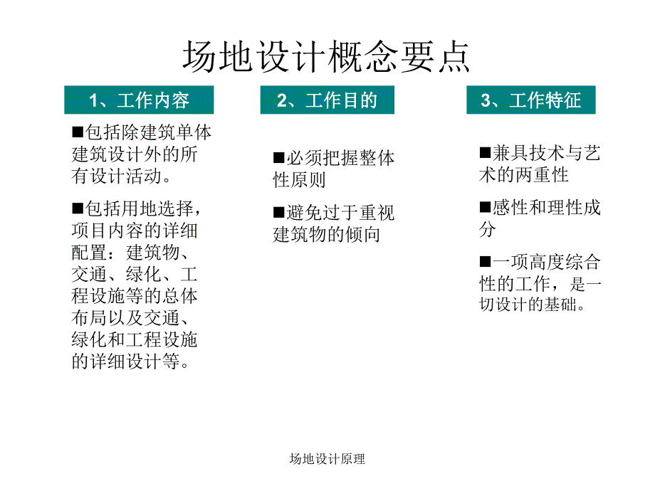 场地设计原理课件_第3页