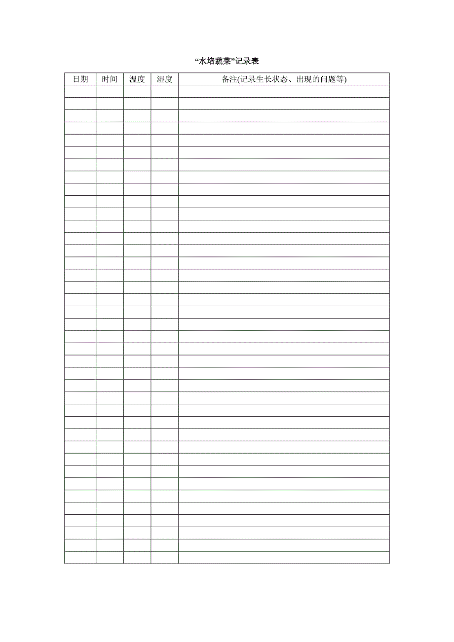 “水培蔬菜”记录表_第1页