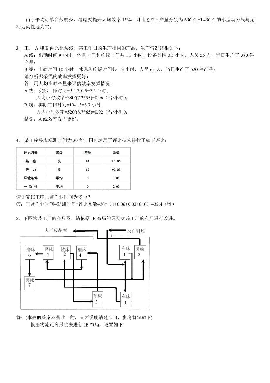 IE(工业工程)专业知识考试题库_第5页