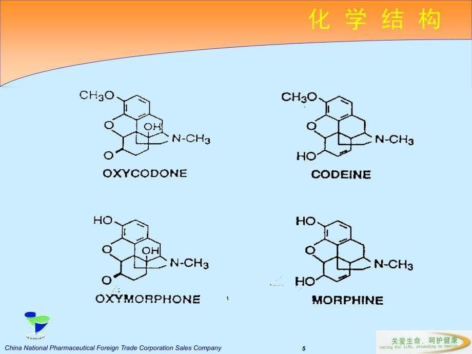 急慢性中重度疼痛口服药物规范治疗探讨_第5页